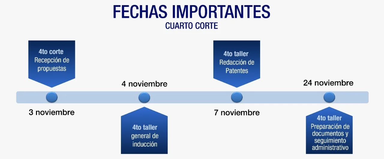 noviembre-2
