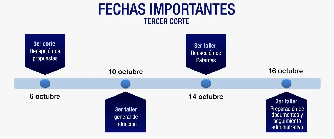 octubre-2